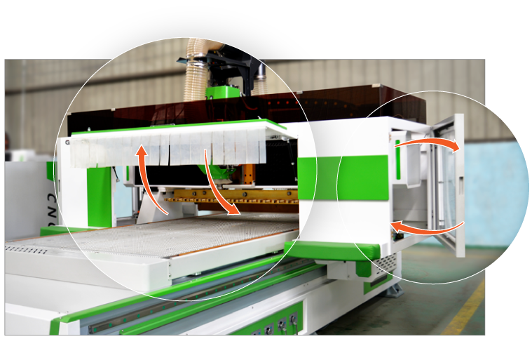 La cubierta protectora se puede abrir por todos los lados.