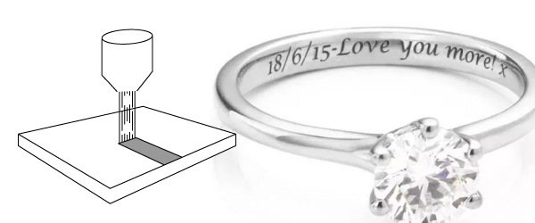 M&aacute;quina de marcado l&aacute;ser