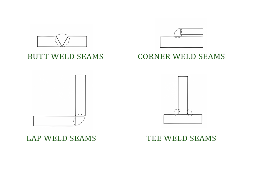 costura de soldadura