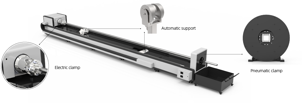 板管 体机体机 3